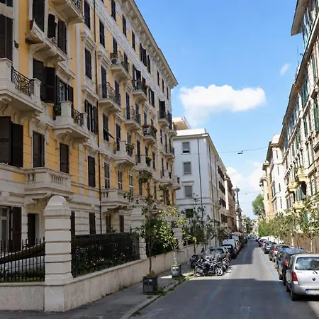 Borghese Boutique * Rome